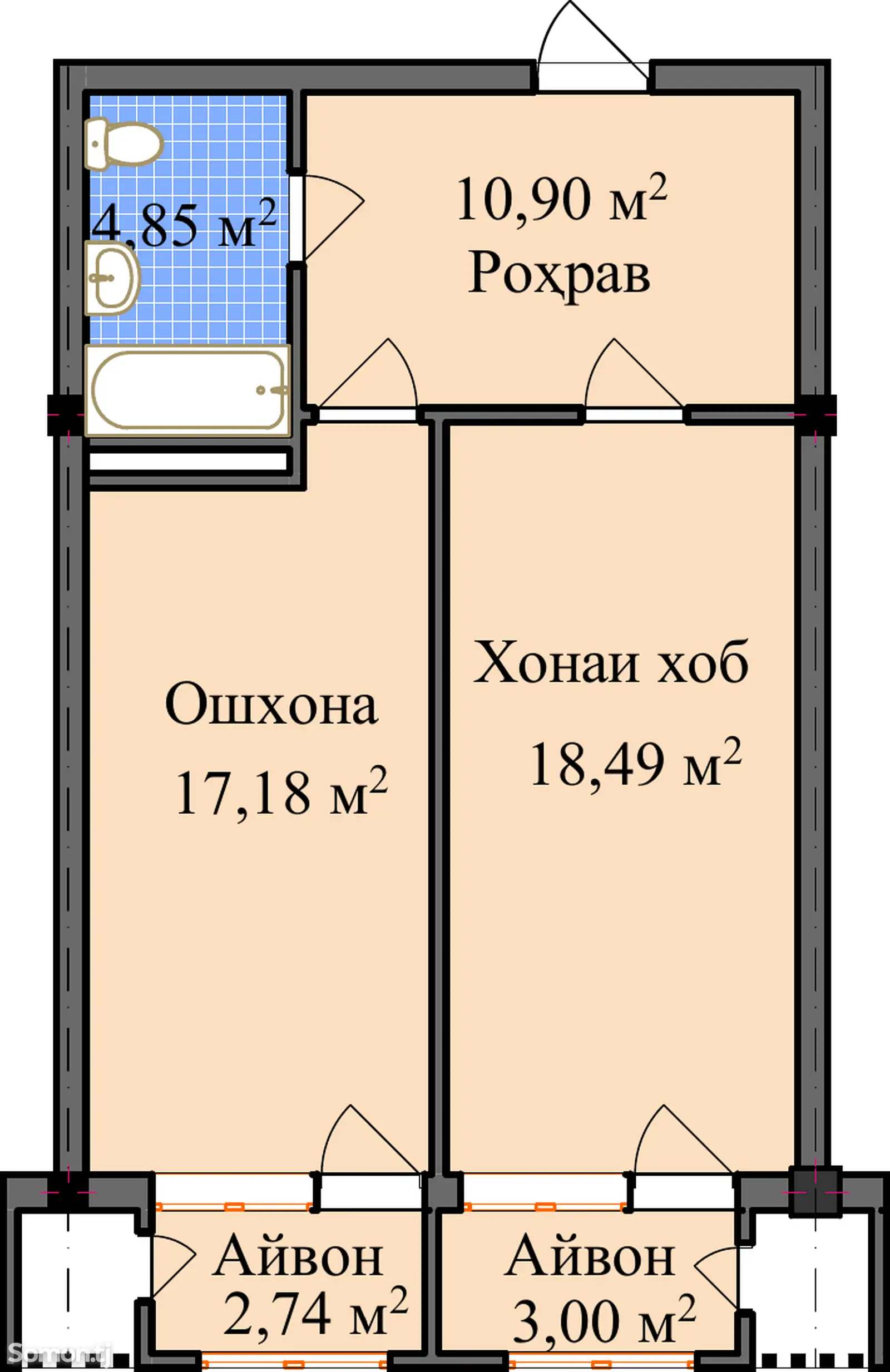 Планировка 1 комнатная квартира